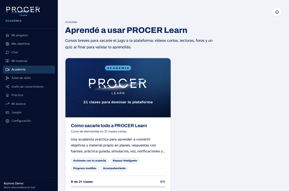 Academia con cursos